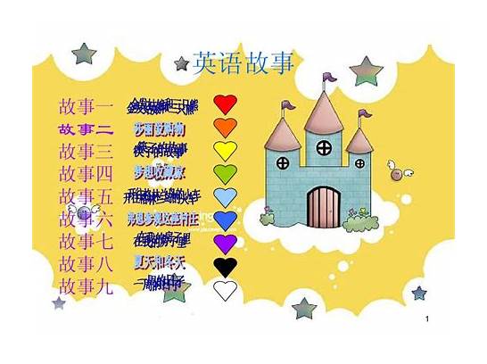 (经典励志英文小故事)