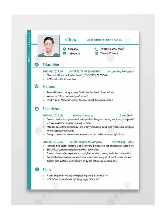 英文个人简历模板my resume