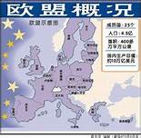 欧洲联盟简称 欧盟、联合国英文简称是什么