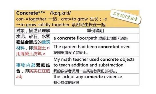 如何积累英语词汇？