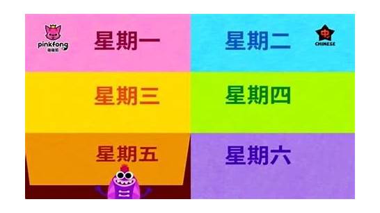 星期一到星期日的英文