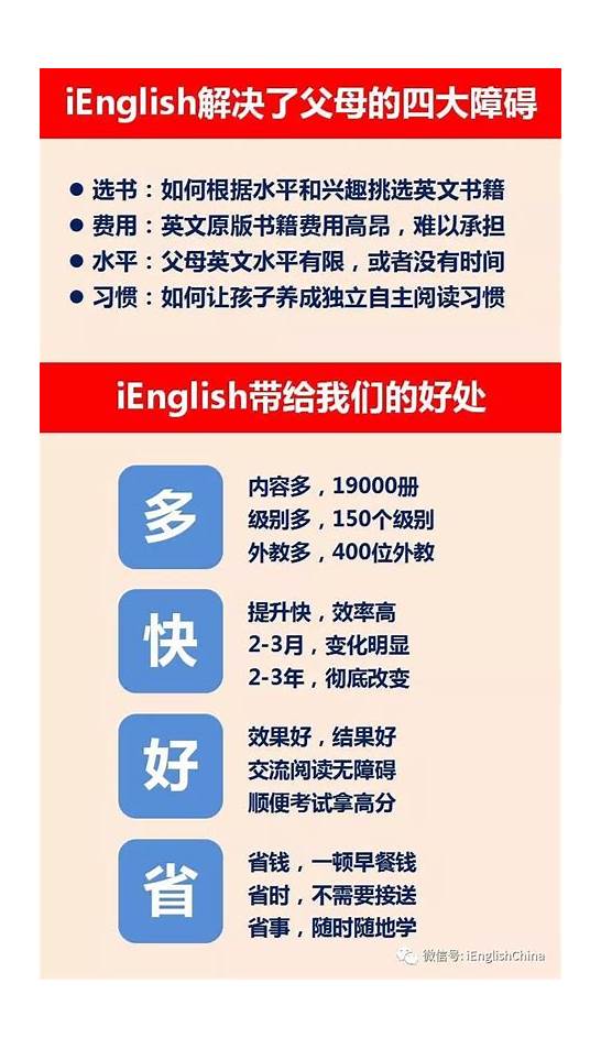 涨价 英文与英文