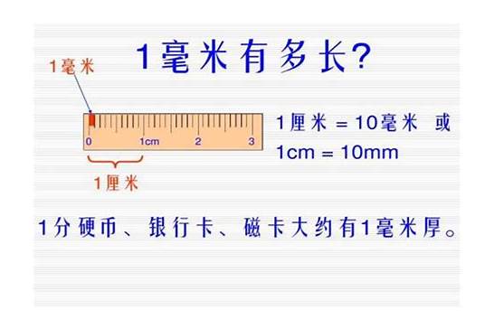 毫米的英文与英文