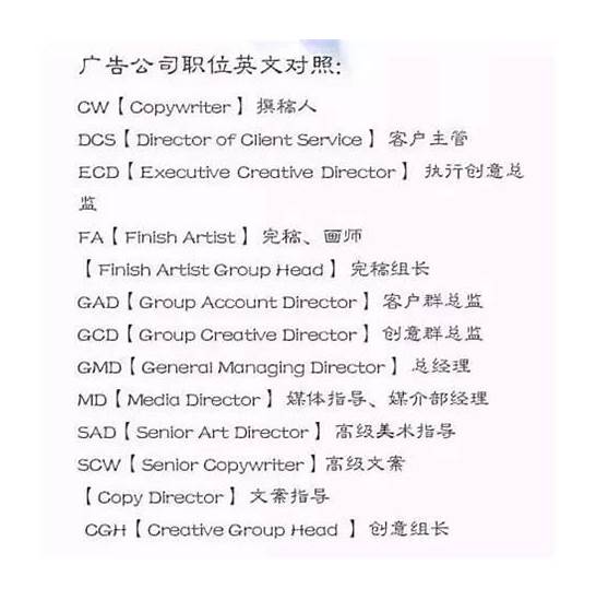 英文职位名称与英文