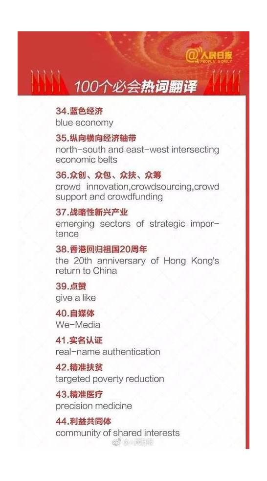 网络热词：“p照片”英语怎么说