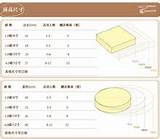 磅的英文缩写与英文