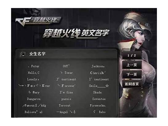 穿越火线cf英文名字