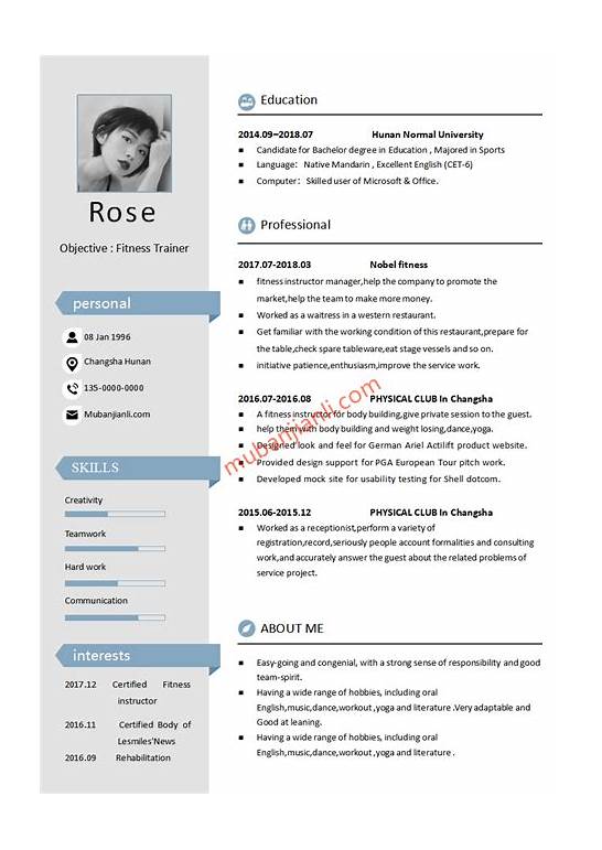 英文个人简历模板my resume