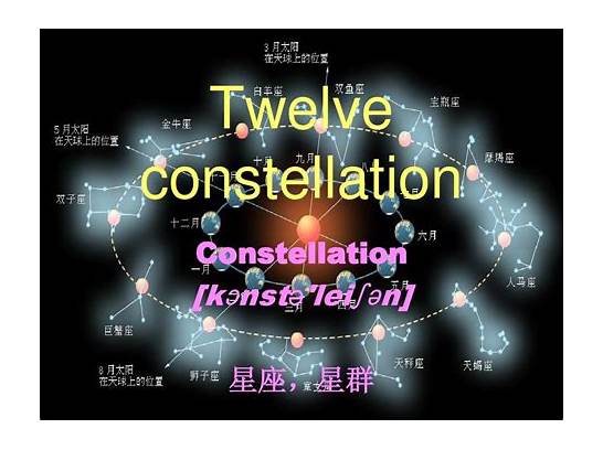 十二星座英文与英文