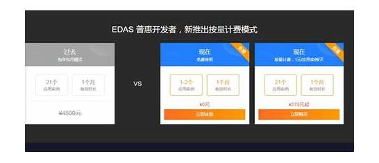 应用高可用解决方案英文版