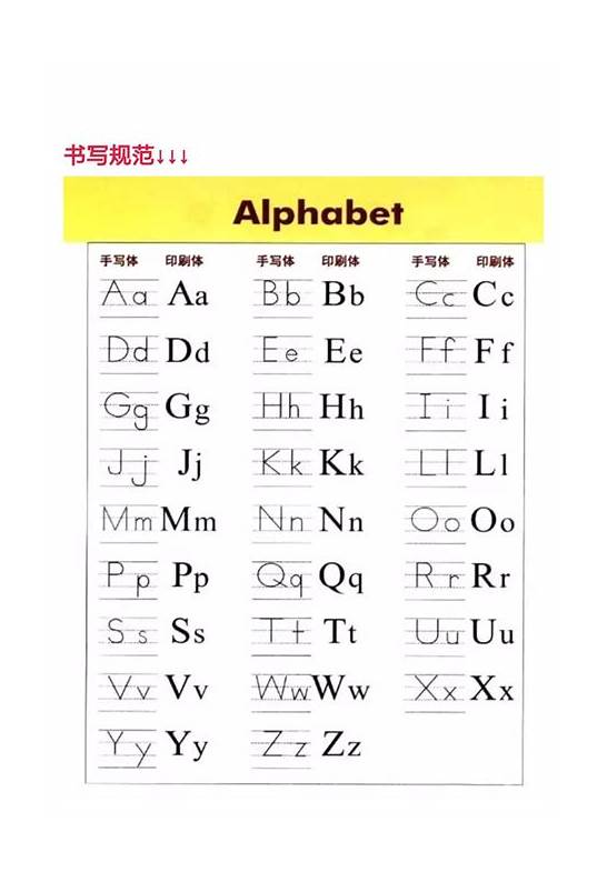 正确的英文与英文