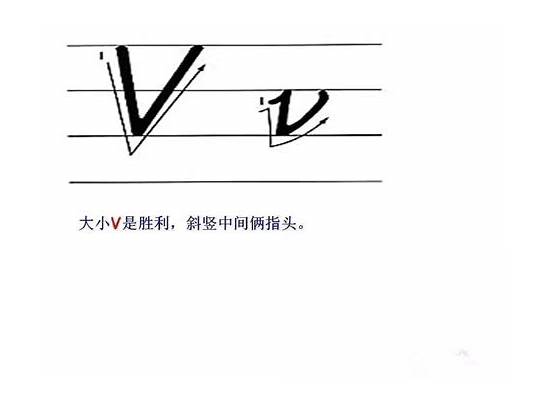26个英文字母的书写规范 趁暑假让孩子练起来